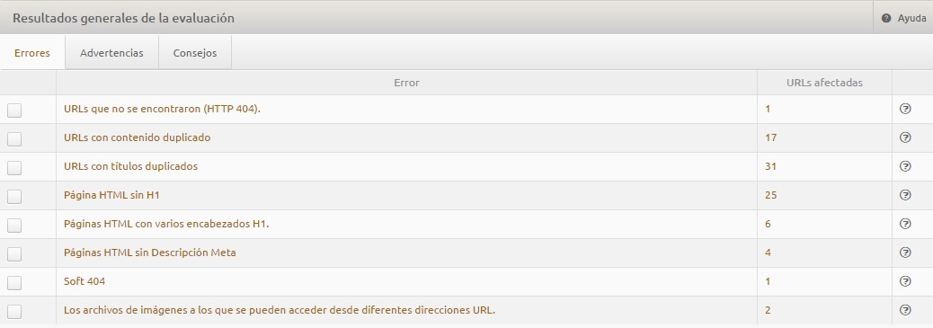 Resultados generales de la evaluación