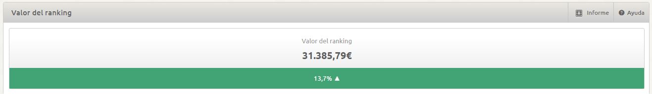 valor-ranking-2