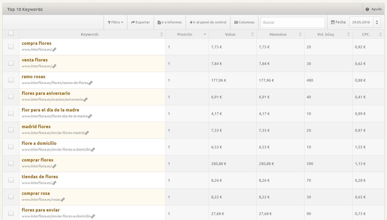 valor-ranking-3