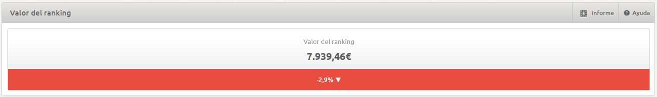 valor-ranking-4