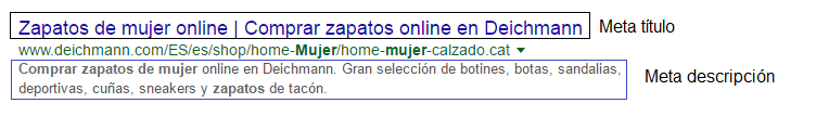 google-serp