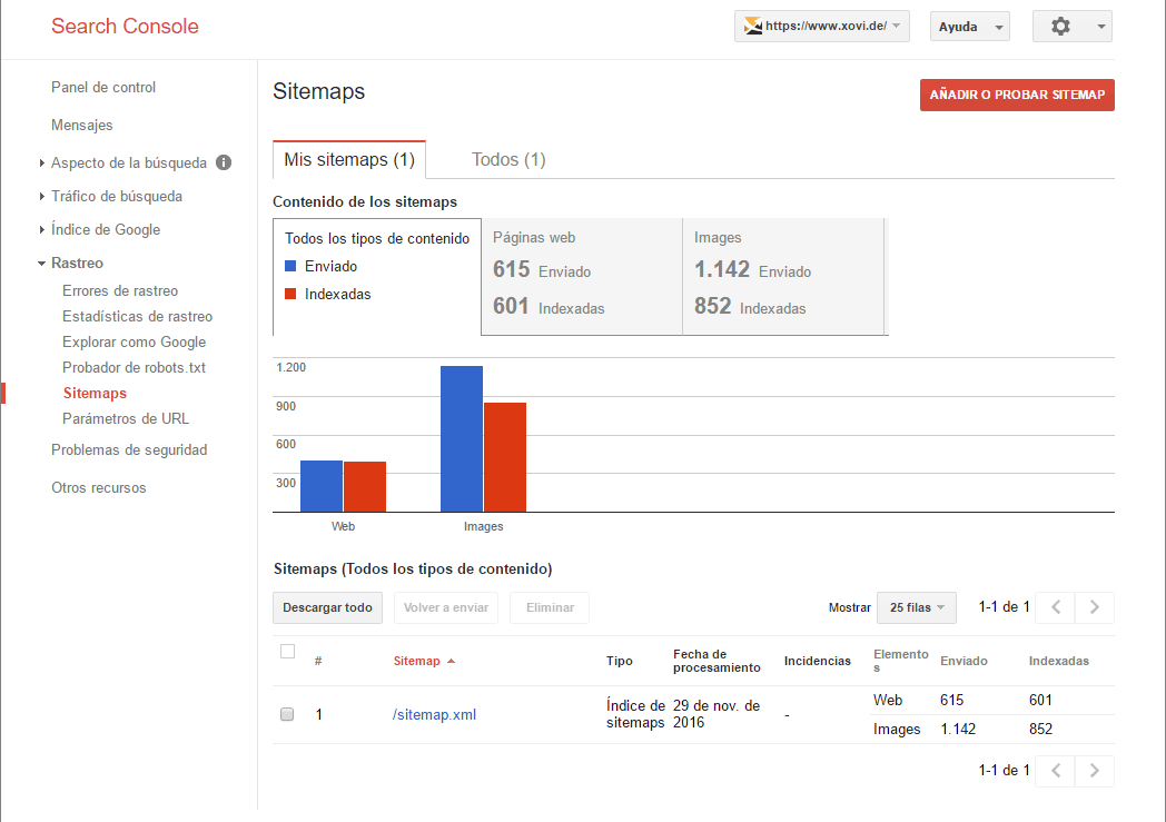 Search Console Sitemaps