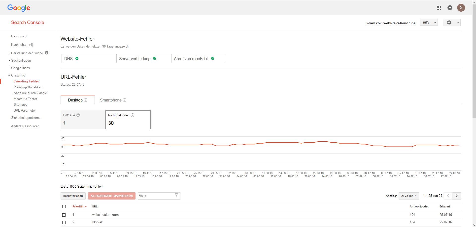 Search Console crawling errors